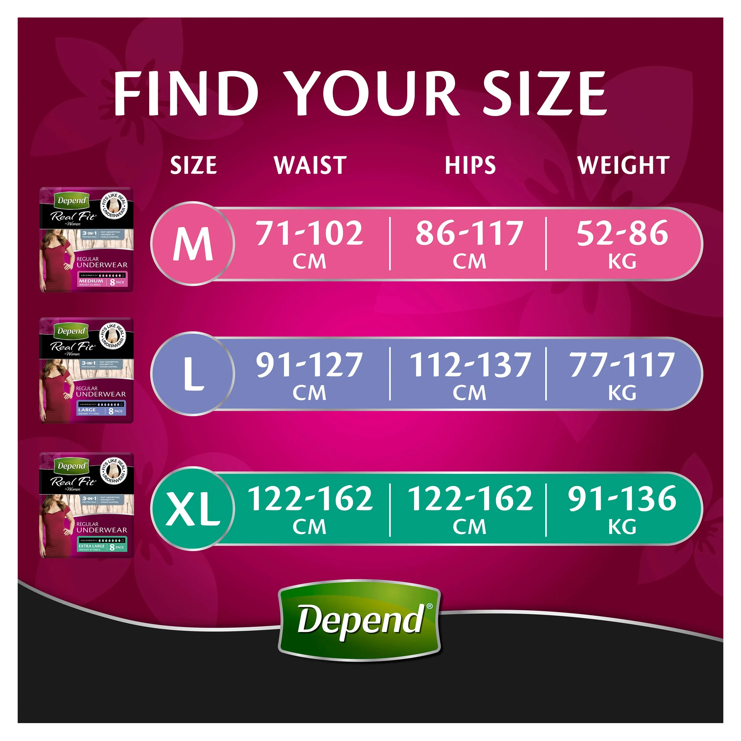 Depend Real Fit Incontinence Underwear Regular Women  Medium 8 Pack